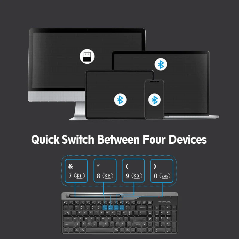 UKey - Mini clavier Bluetooth sans fil de 15,6 pouces, commutateur à quatre appareils pleine grandeur