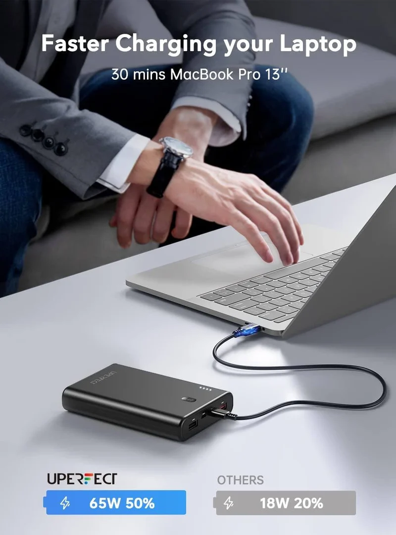 UCharger - Chargeur de moniteur portable 65 W, banque d'alimentation 20 000 mAh, charge rapide