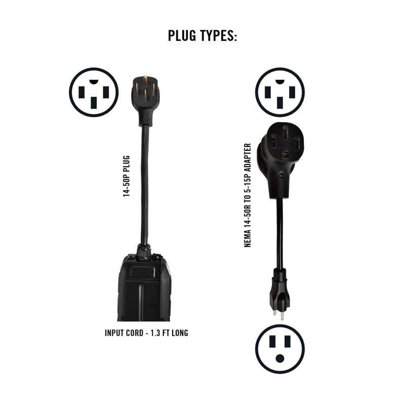eCharge 32 Amp Level 1+2 EV Charger
