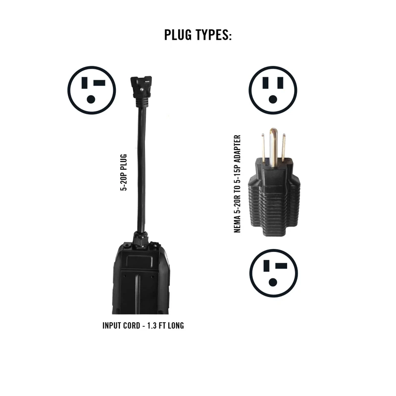 eCharge 16 Amp Level 1 EV Charger