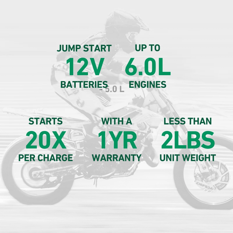 Motorcycle and Powersports Charge N Start 1120 Bundle (1 AMP Charging & 1200 AMP Jump Starting)