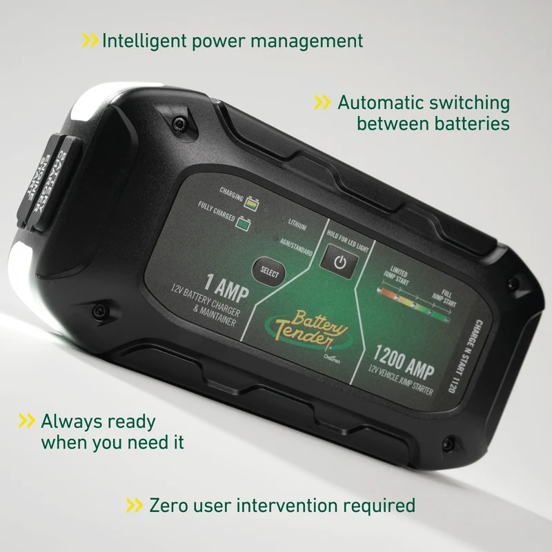 Motorcycle and Powersports Charge N Start 1120 Bundle (1 AMP Charging & 1200 AMP Jump Starting)
