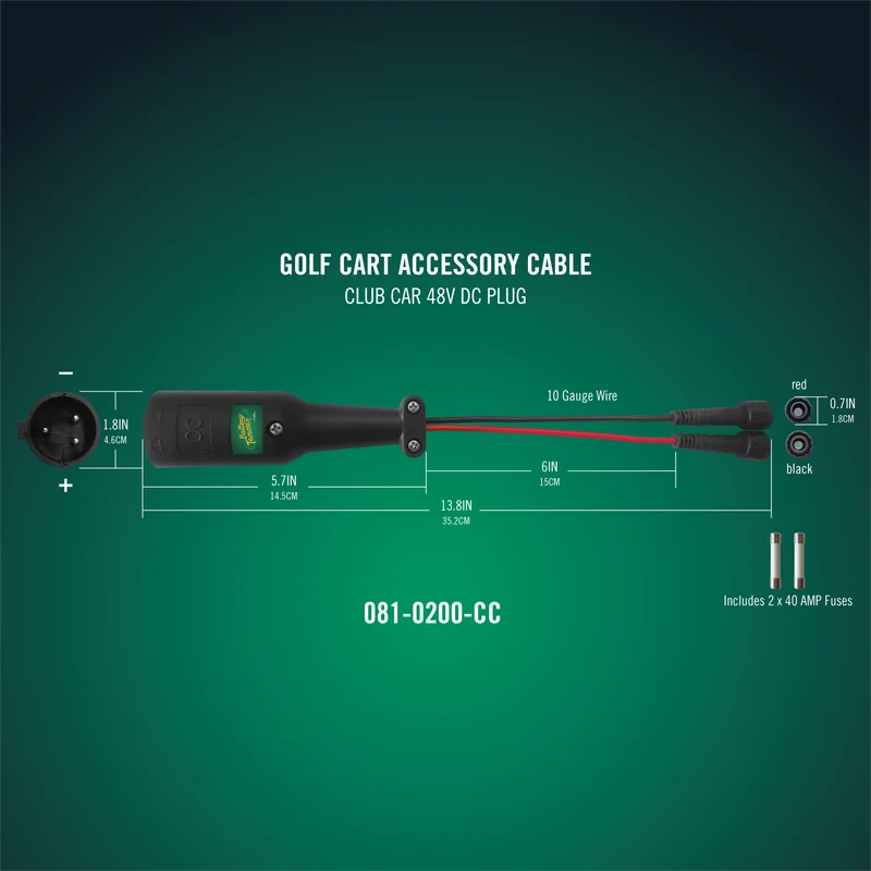 PowerPlus 48V Club Car Plug