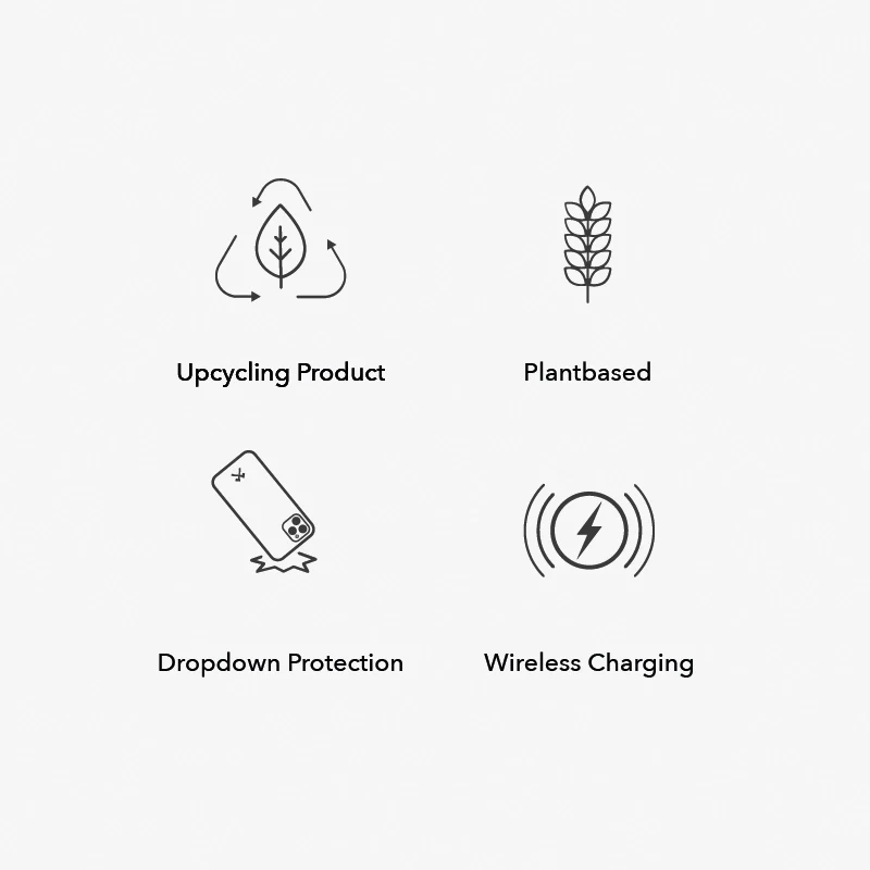 Étui pour iPhone 15 Durable