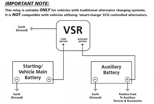 Relais sensible à la tension 12 V 80 A