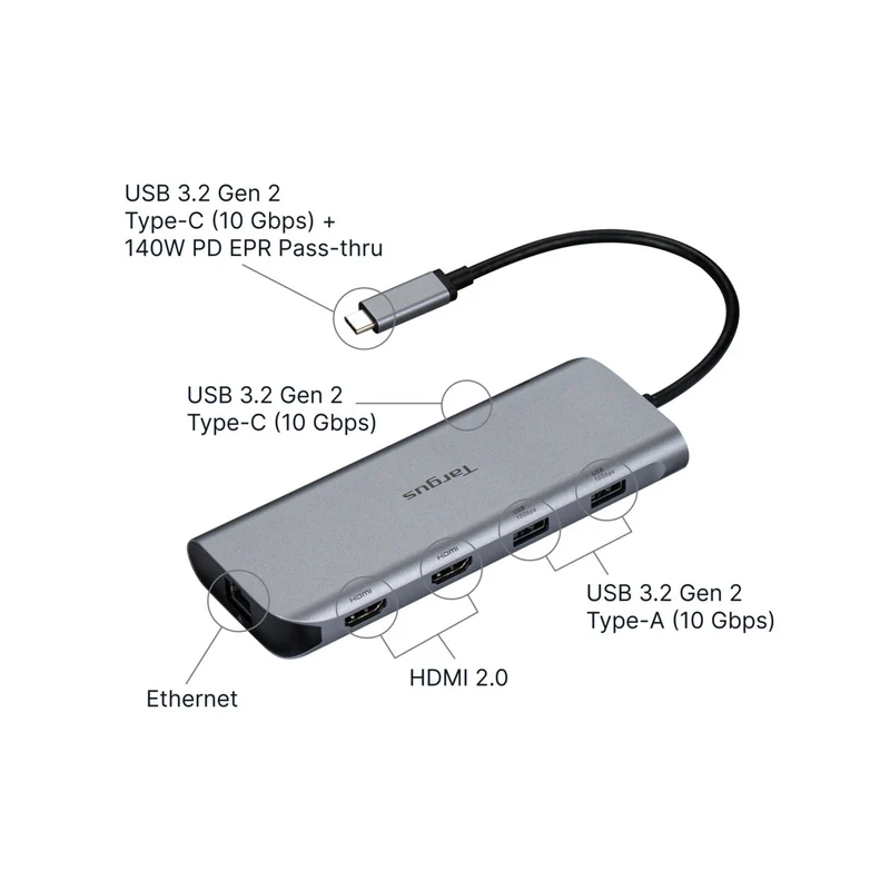 Station d'accueil mobile multiport USB-C Alt. Mode Dual 4K HDMI avec passage EPR 140 W