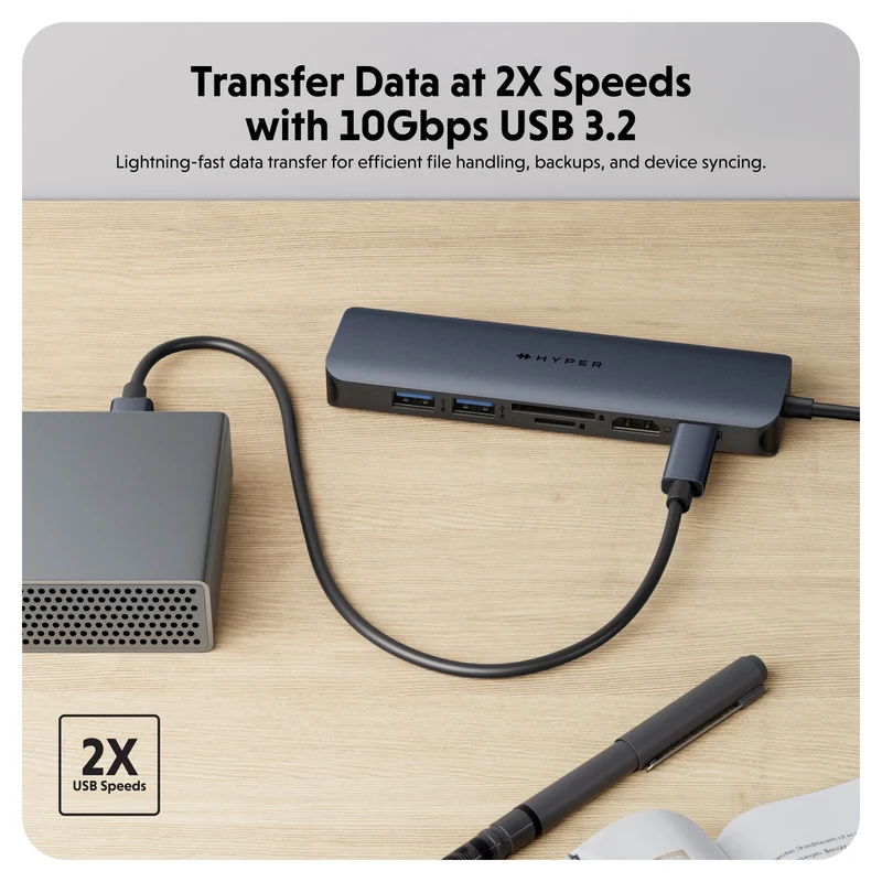 Hub USB-C à 7 ports HyperDrive Next