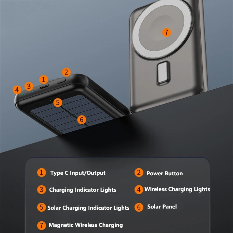10000mAh Magnetic Wireless Charger Power Bank for iPhone 16 15 14 13 12 Mini Solar Powerbank Portable External Battery Charger
