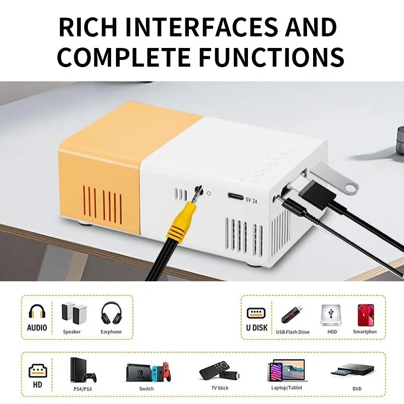 2026 Mini Home Theater Projector, Portable Video Projector,Supports Mobile Phone Projection, Suitable for TV Stick/USB/Laptop