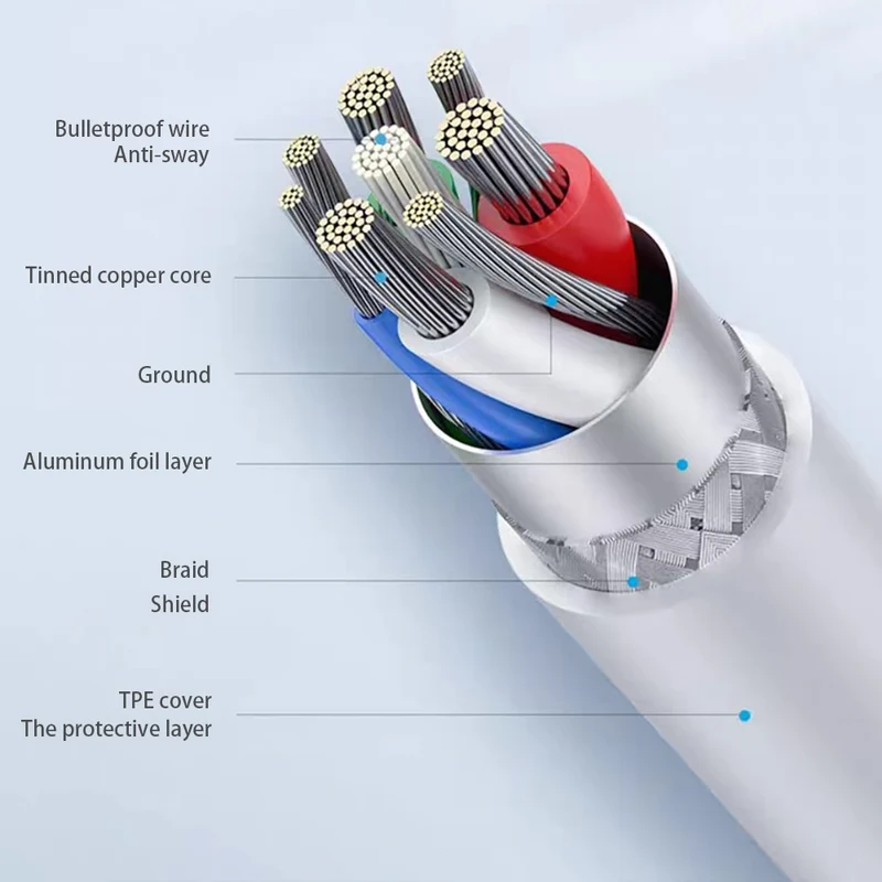 Magnetic Attraction supercalla USB Cable Charging