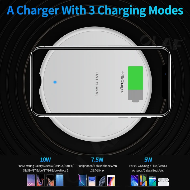 10W Fast Wireless Charger For iPhone, Samsung, Huawei