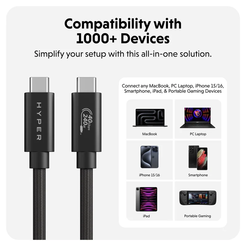 Câble haute performance HyperDrive® Next USB4 Type-C (1,2 m / 4 pieds) - Noir*