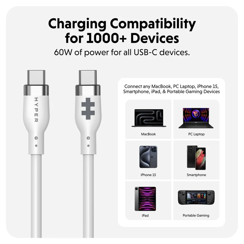 HyperJuice 60W Silicone USB-C to USB-C Cable (1.5M/5Ft) - Blanc