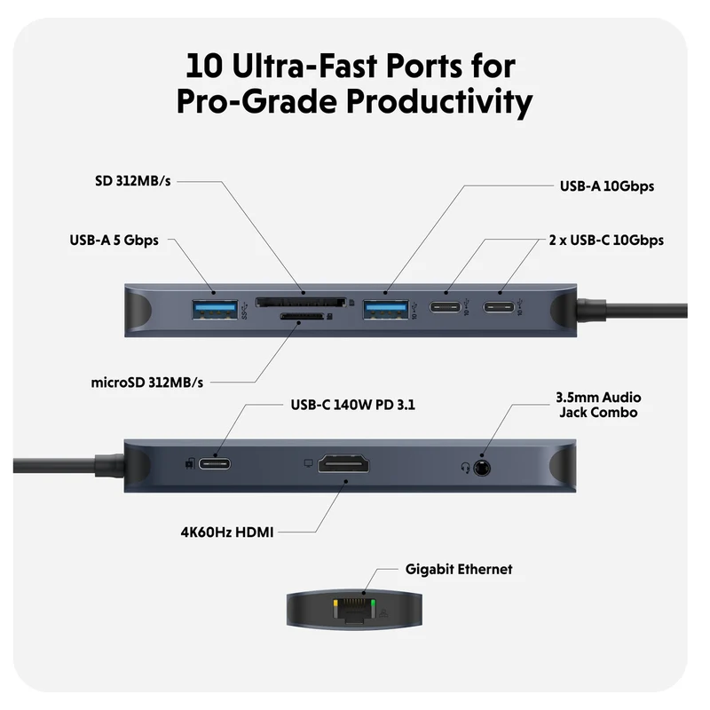 Hub USB-C à 10 ports HyperDrive Next