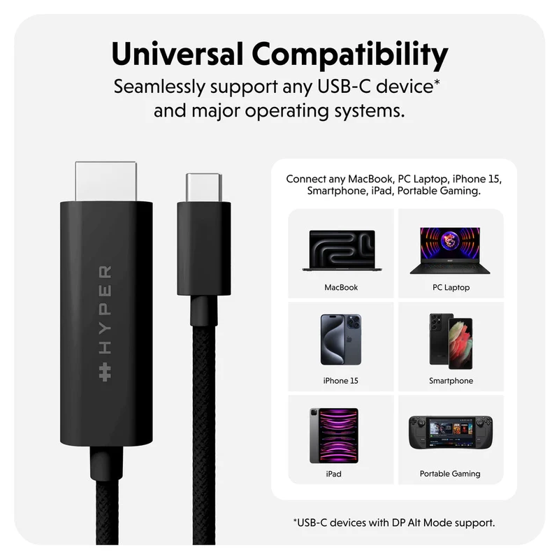 Câble HyperDrive USB-C vers HDMI 4K 60 Hz - Noir*