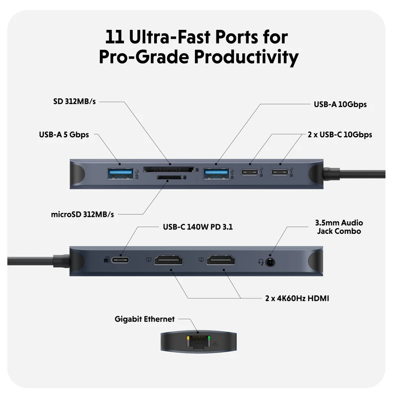 Hub USB-C à 11 ports HyperDrive Next