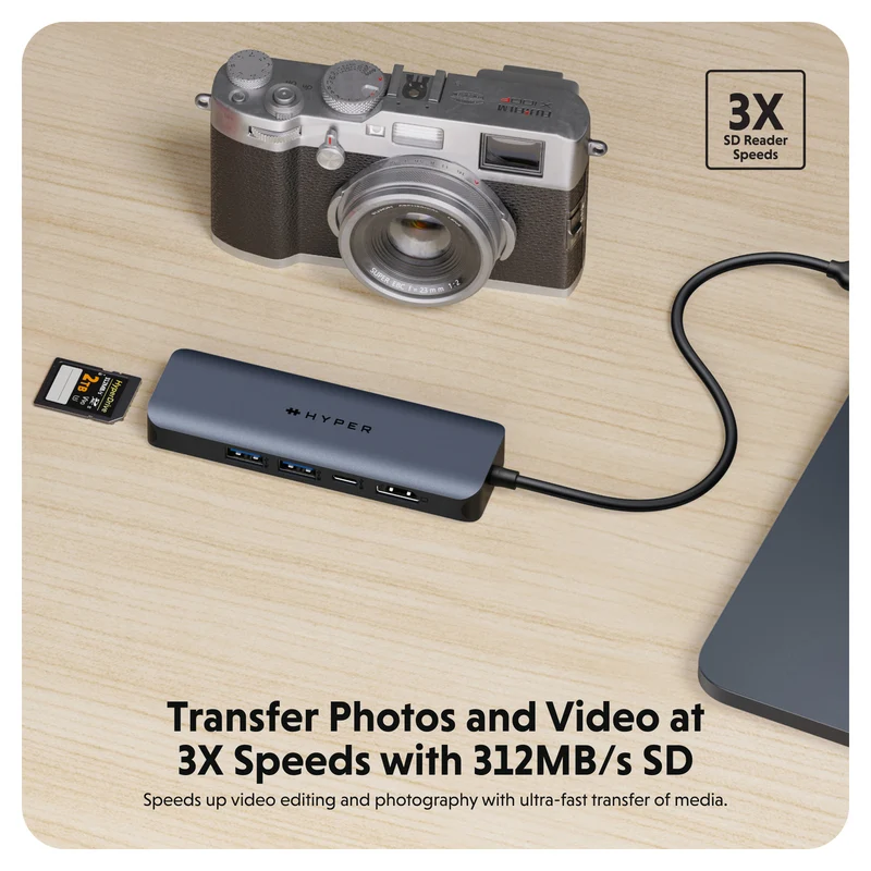 Hub USB-C à 6 ports HyperDrive Next