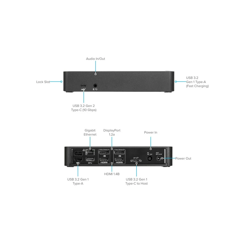 Station d'accueil USB-C universelle DV4K avec 100W Power Delivery