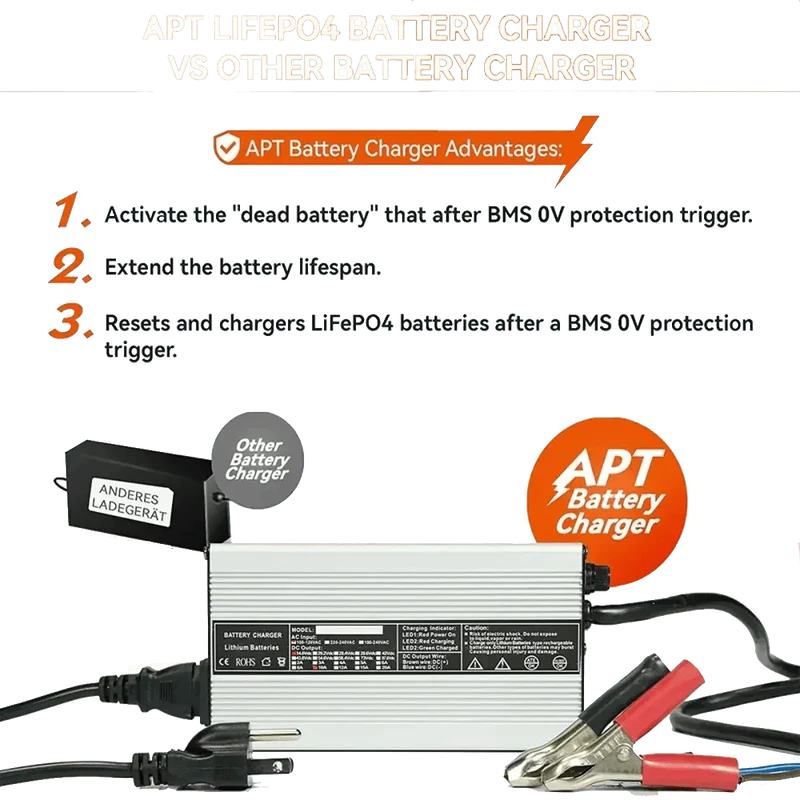 Chargeur LiFePo4 pour batterie 12V 20A