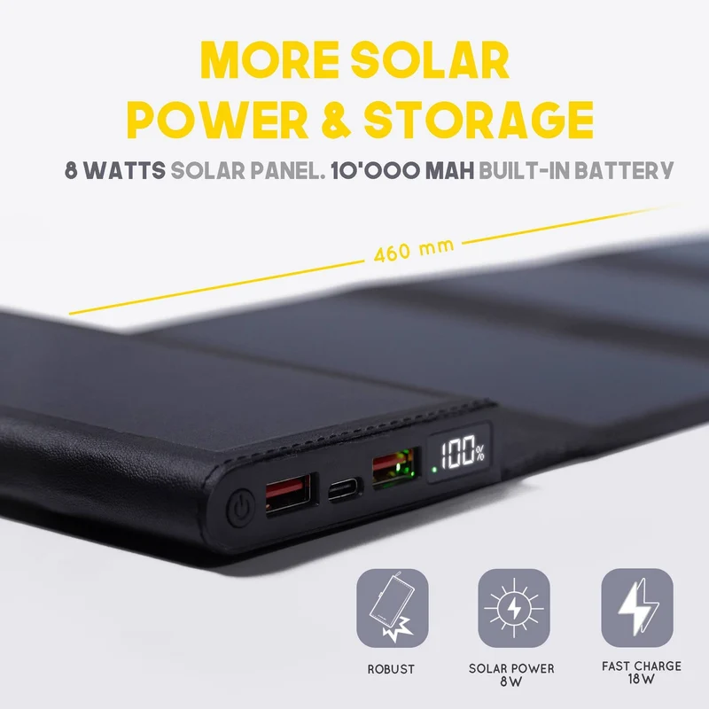 Electron - Portable Solar Power Bank