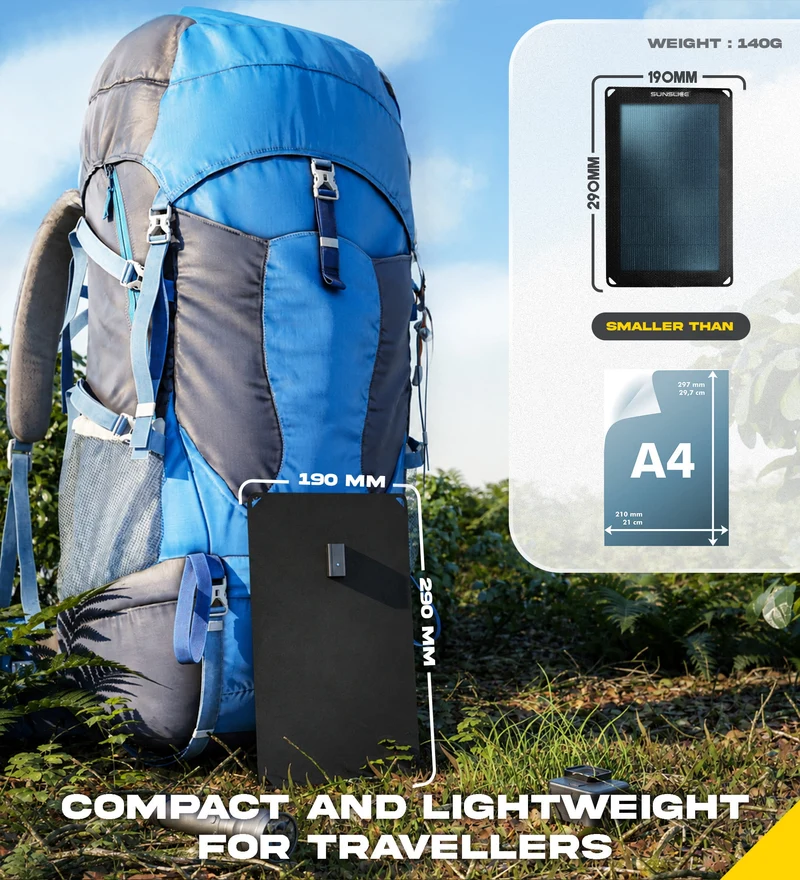 Fusion FLEX 6 Watts - Portable Solar Panel