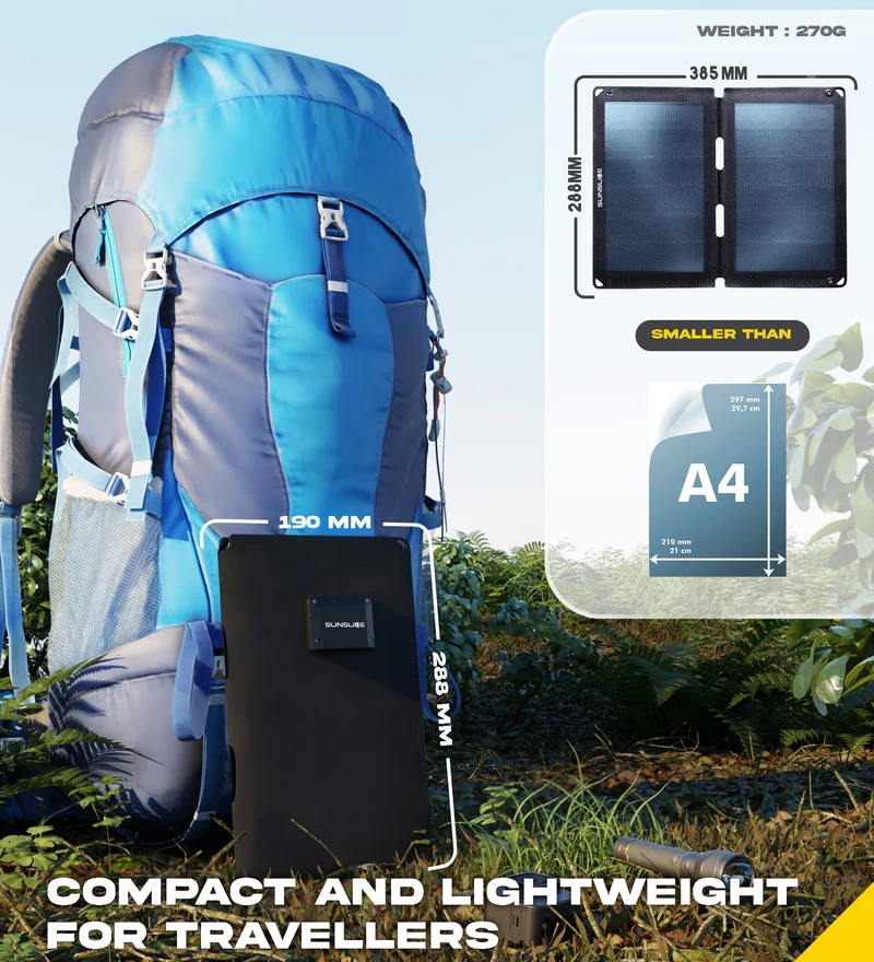 Fusion FLEX 12 Watts - Portable Solar Panel