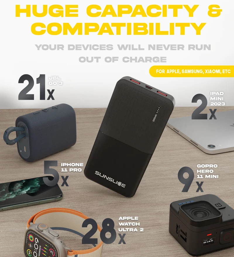 Gravity 20'000 mAh - Fast Portable Power Bank
