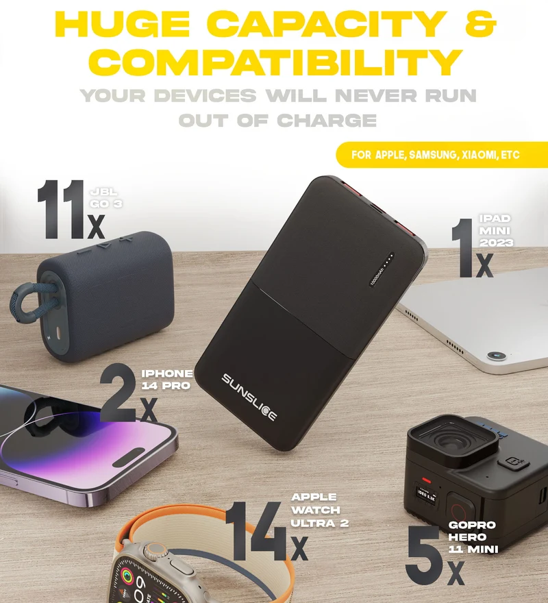 Gravity 10'000 mAh - Fast Portable Power Bank