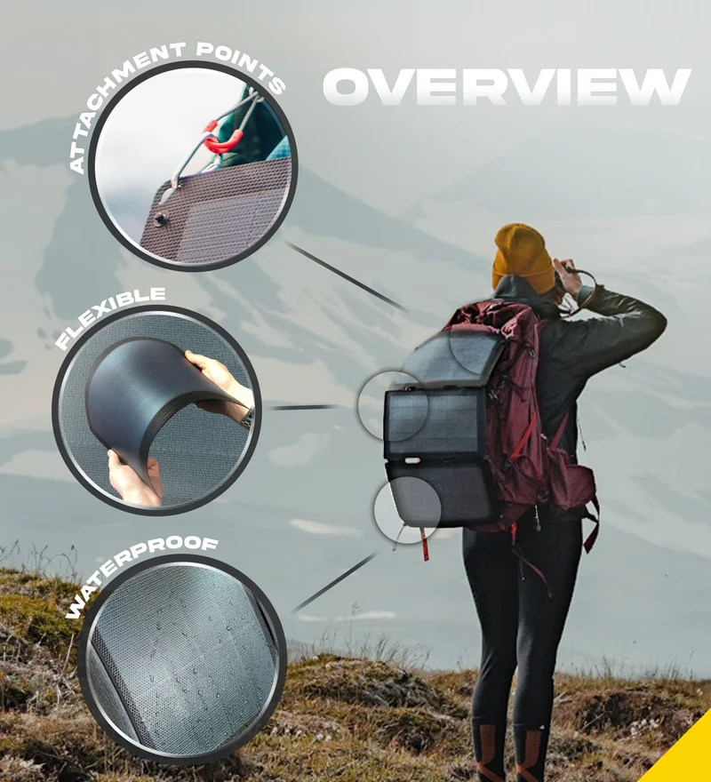 Fusion FLEX 18 Watts - Portable Solar Panel