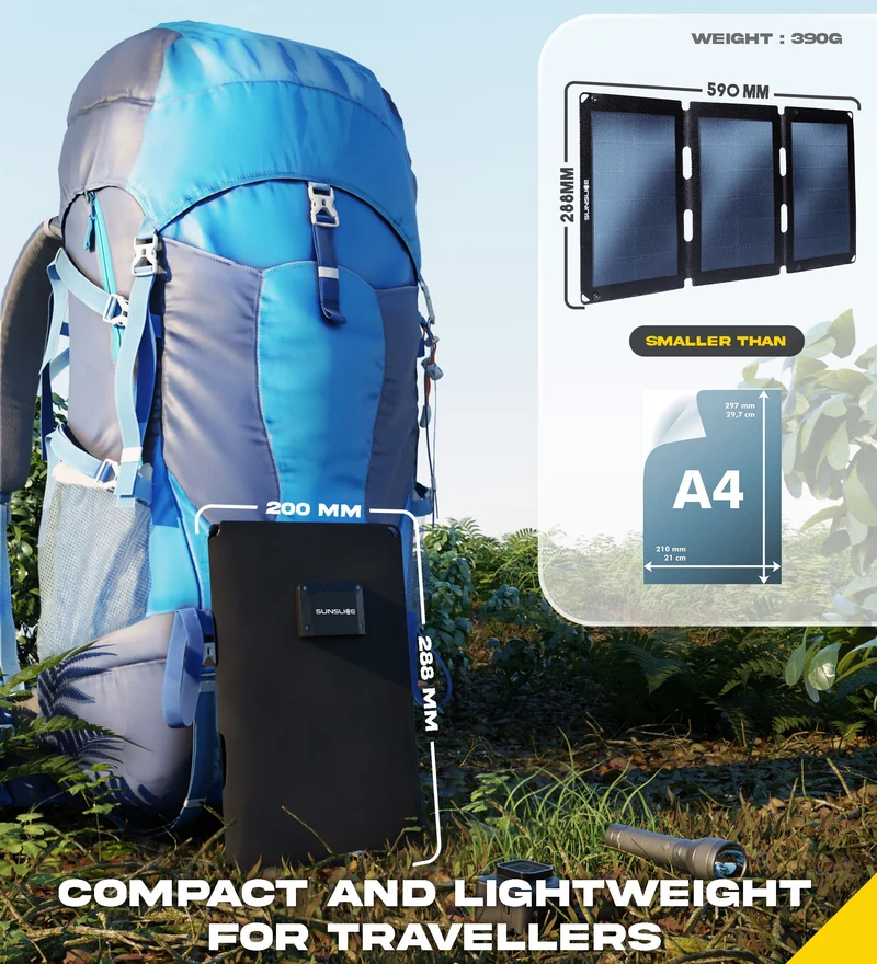 Fusion FLEX 18 Watts - Portable Solar Panel