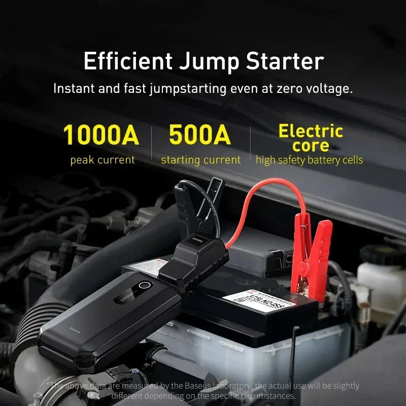 Baseus Démarreur de Batterie Voiture 1000A Portable 12V