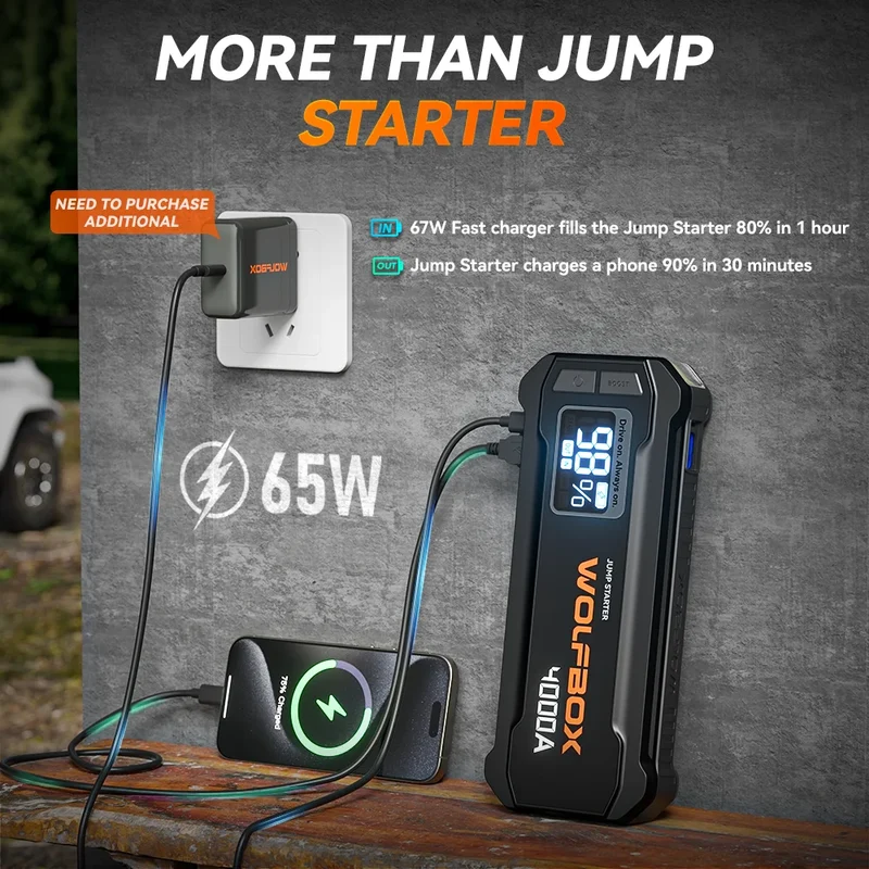 WOLFBOX JS24 Démarreur de Batterie Voiture 4000A 24000mAh
