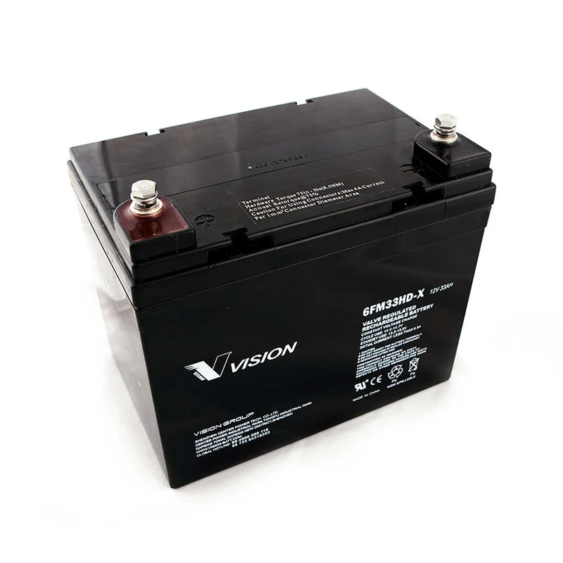 Yeti 400 Replacement Battery