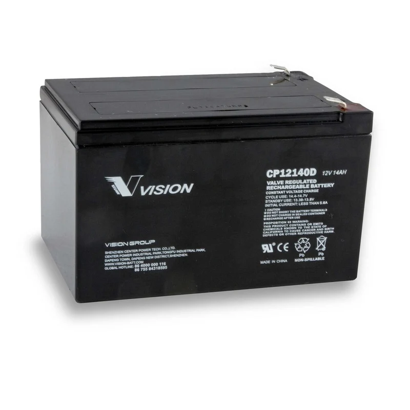 Yeti 150 Replacement Battery