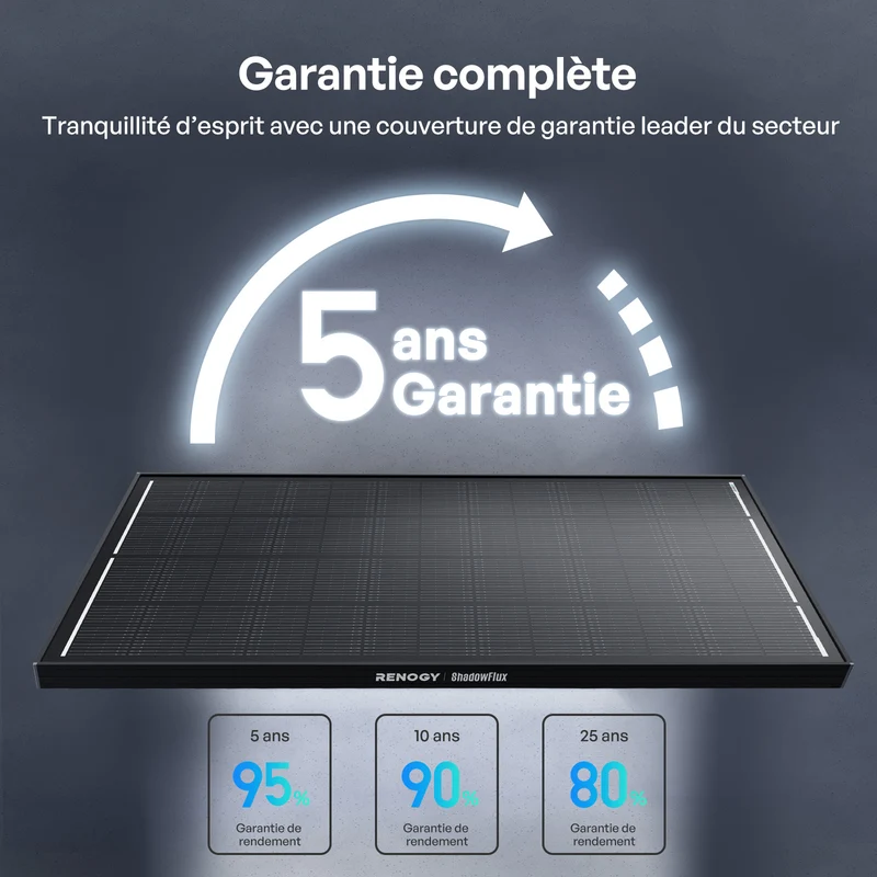 3,84 kWh Kit Énergie Camping-Car | Panneau Solaire 3x200W & 300Ah Batterie Lithium