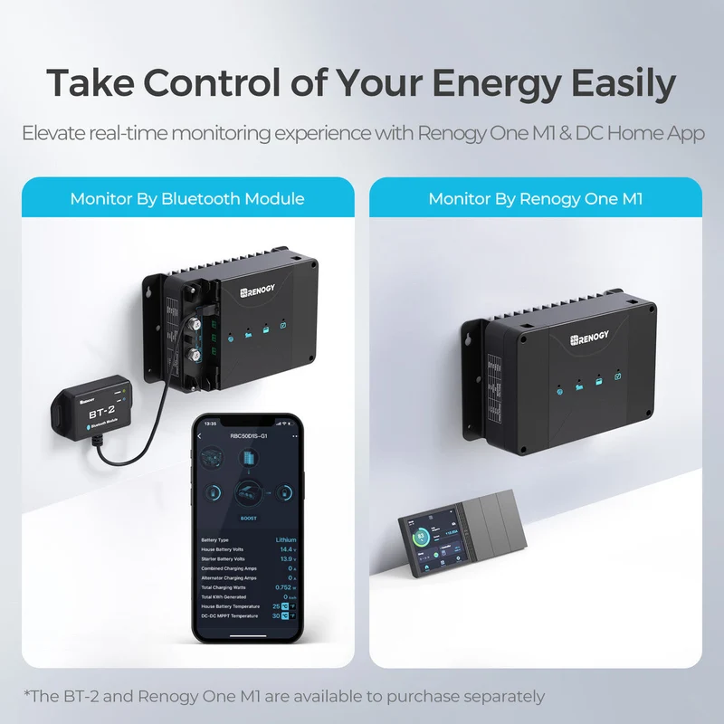 5,12 kWh Kit d'Énergie Solution | Batteries Lithium 2* 200Ah, Camping-Car & Maison