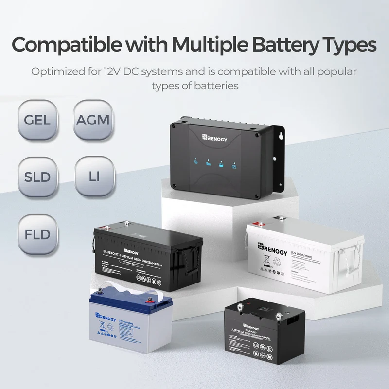 3,84 kWh Kit Énergie Camping-Car | Panneau Solaire 3x200W & 300Ah Batterie Lithium