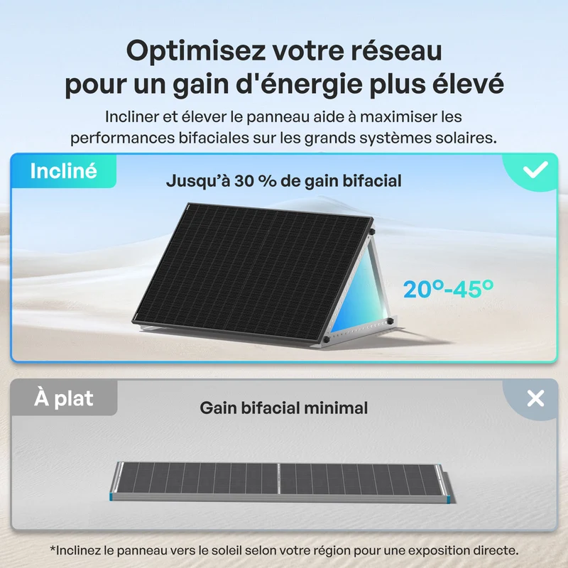 2x320W Panneau Solaire Bifacial N-Type