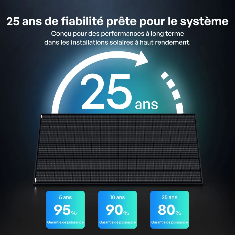 2x320W Panneau Solaire Bifacial N-Type