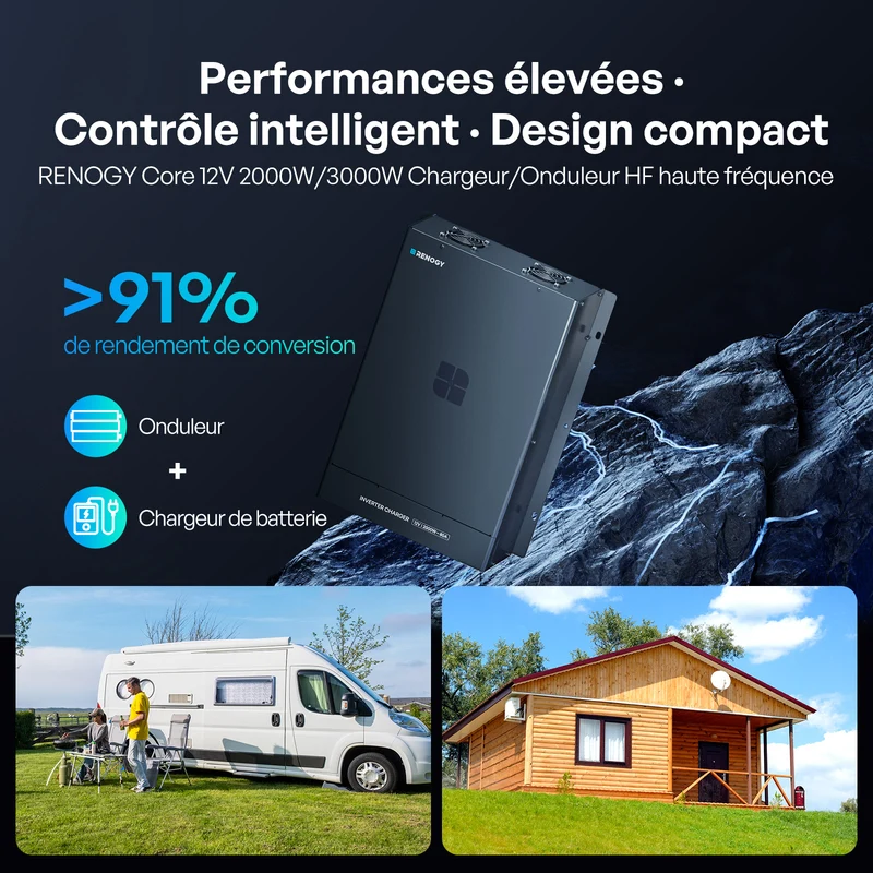 3,84 kWh Kit Énergie Camping-Car | Panneau Solaire 3x200W & 300Ah Batterie Lithium