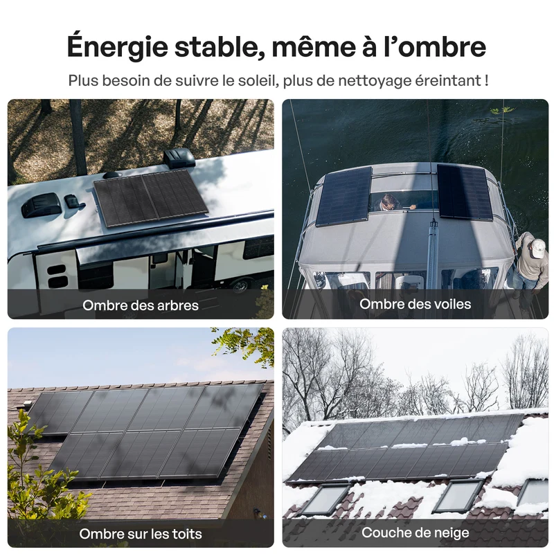 12V/24V 400W Premium Kit ShadowFlux Panneau Solaire avec Rover 40A MPPT Chargeur pour Camping-car et Off Grid