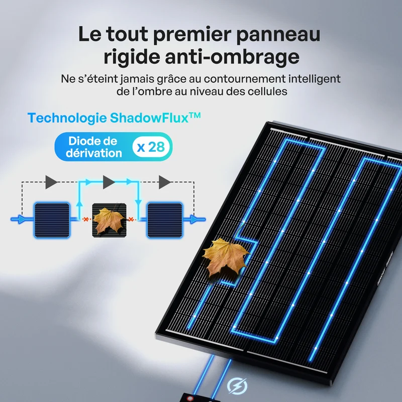 5,12 kWh Kit d'Énergie Solution | Batteries Lithium 2* 200Ah, Camping-Car & Maison