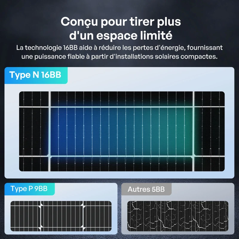 200W Panneau Solaire Bifacial N-Type