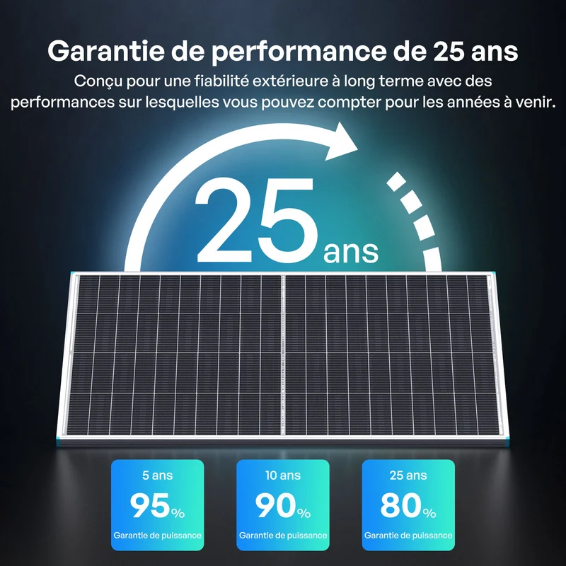 200W Panneau Solaire Bifacial N-Type