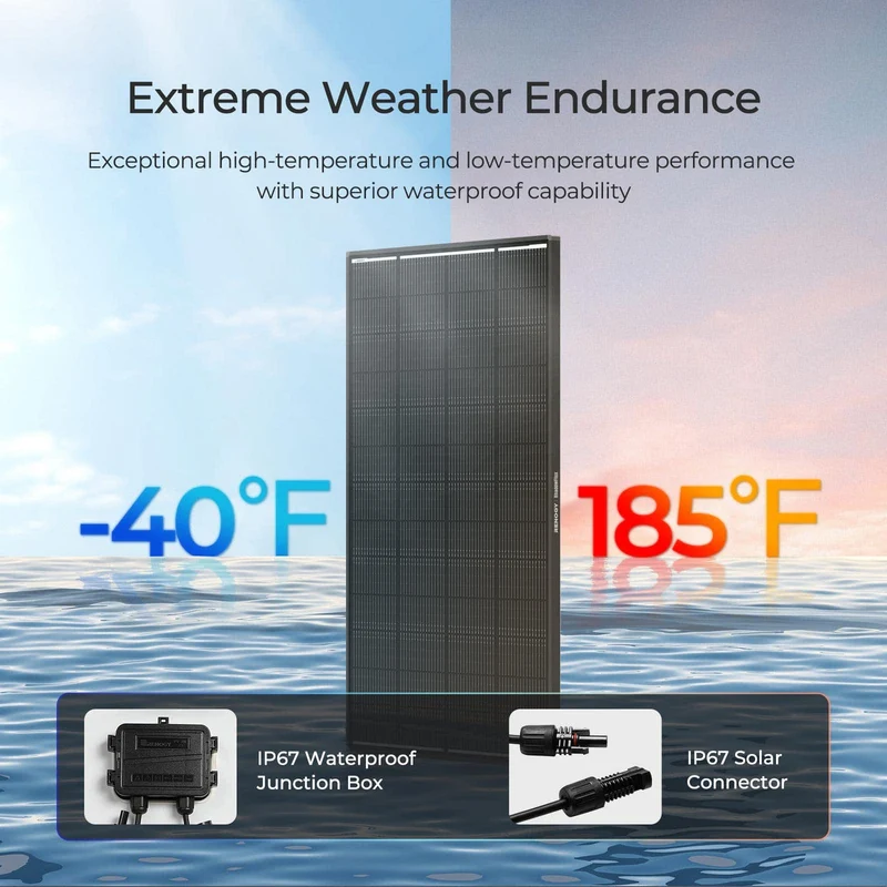 1,28kWh Kits d'Énergie Off-Grid Système | 400W Panneau Solaire, 100Ah Batterie Lithium