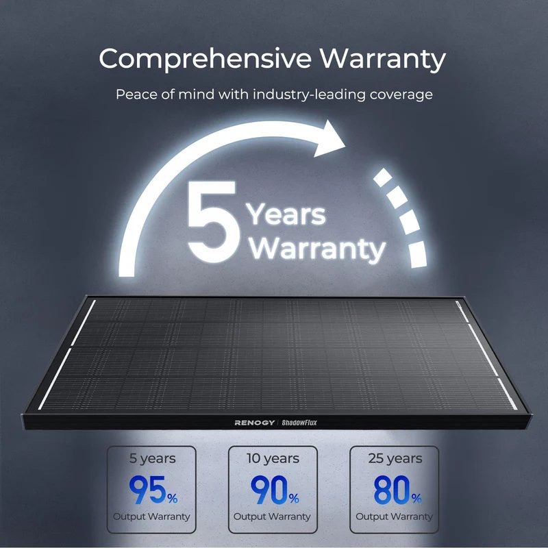 1,28kWh Kits d'Énergie Off-Grid Système | 400W Panneau Solaire, 100Ah Batterie Lithium