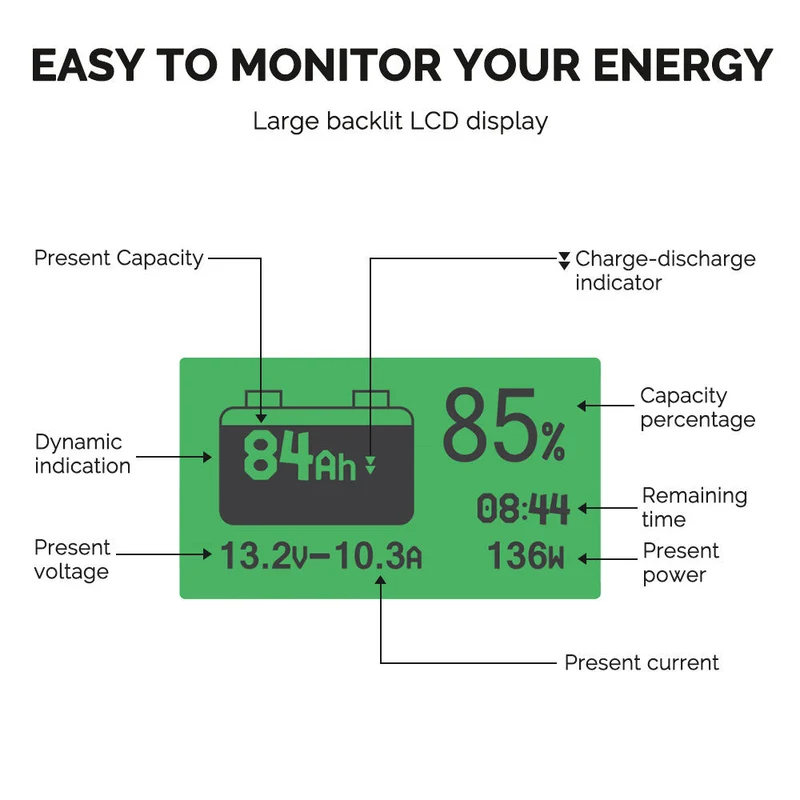 1,28kWh Kits d'Énergie Off-Grid Système | 400W Panneau Solaire, 100Ah Batterie Lithium