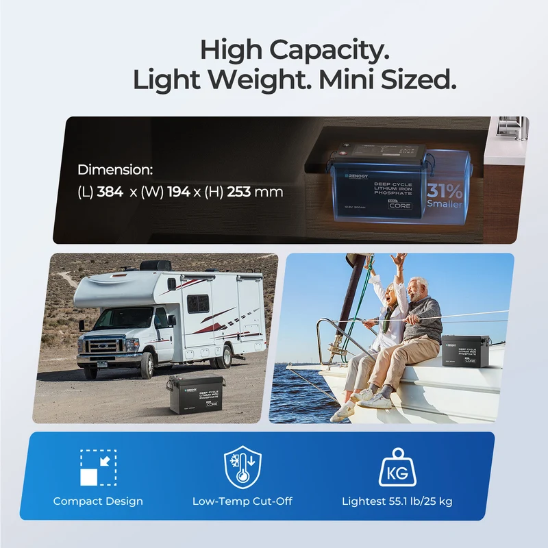 7,68 kWh Kit de Système Solaire Complet – 2* 300Ah Batteries Lithium, 3000W Onduleur Solaire