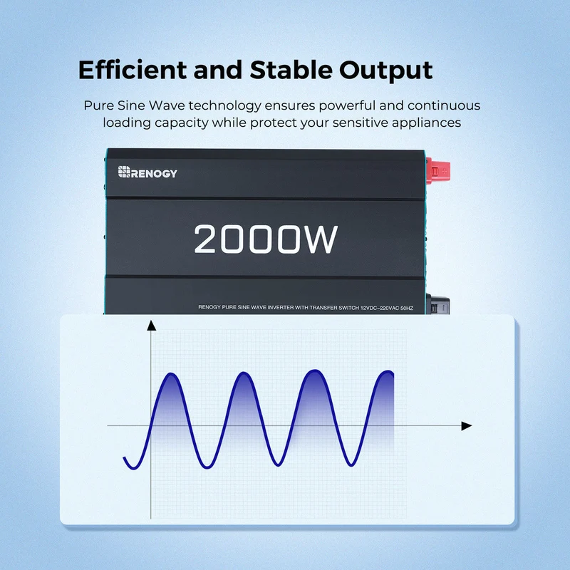 2,56kWh Kits Système Autonome | 2000W Onduleur Solaire, 200Ah Lithium Batterie