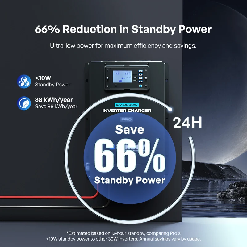 Pro 12V 2000W Onduleur Hybride, Chargeur à Onde Sinusoïdale Pure Tout-en-un